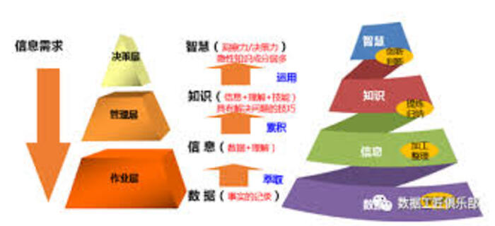 <b>汽车远程诊断技术支持（高效版）</b>